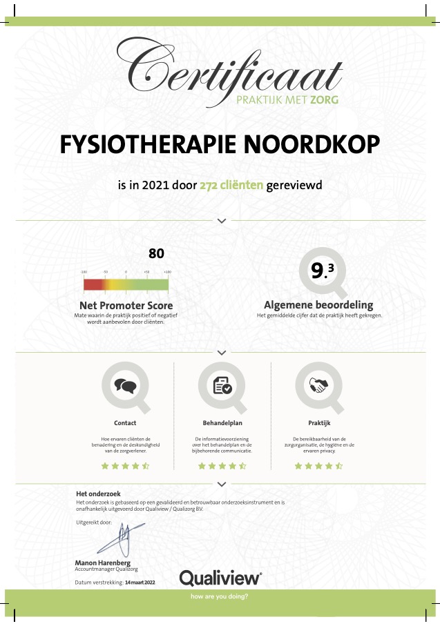 Certificaat 2021 praktijk met zorg